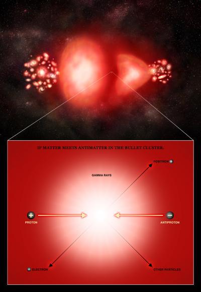 The Waning Search For Primordial Antimatter